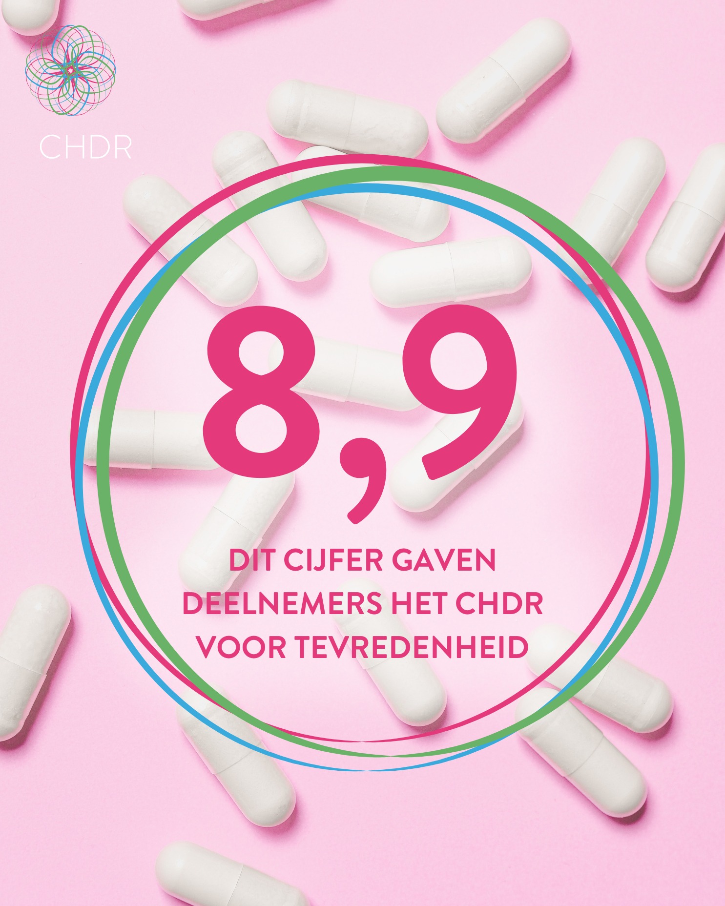 🤝 Vertrouwen als fundament voor goed geneesmiddelenonderzoek
Goede geneesmiddelenonderzoeken draaien niet alleen om data, maar vooral om ervaring en samenwerking. In 2025 beoordeelden onderzoekdeelnemers hun ervaring bij CHDR met een 8,9, terwijl opdrachtgevers ons een 9,3 gaven.
Deze cijfers weerspiegelen onze gezamenlijke inzet voor zorgvuldigheid, transparantie en kwaliteit in elke fase van het onderzoek. Daar zijn we trots op!
#CHDR #geneesmiddelenonderzoek #medischonderzoek #onderzoekdeelnemers #geneesmiddelen #terugblik2025 #cijfers2025 #highlights2025