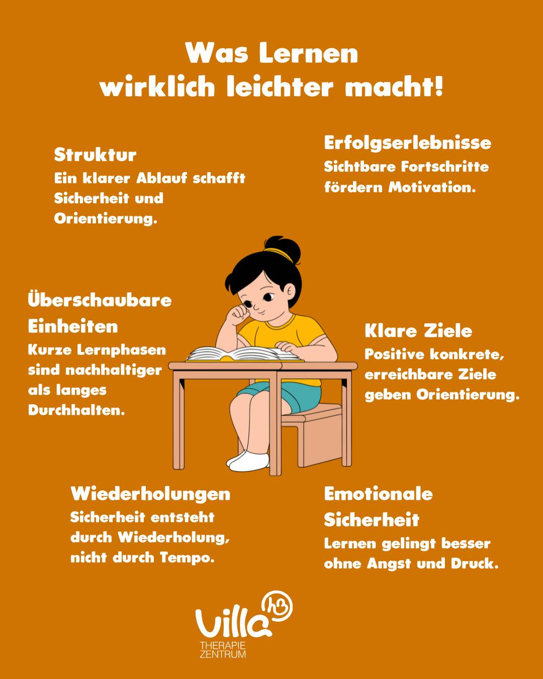 Lernen braucht Zeit, Sicherheit und Vertrauen.
Mit kleinen Schritten entstehen große Fortschritte.
#Lerntherapie #Lernen #Schule #Selbstvertrauen #Entwicklung #villah3