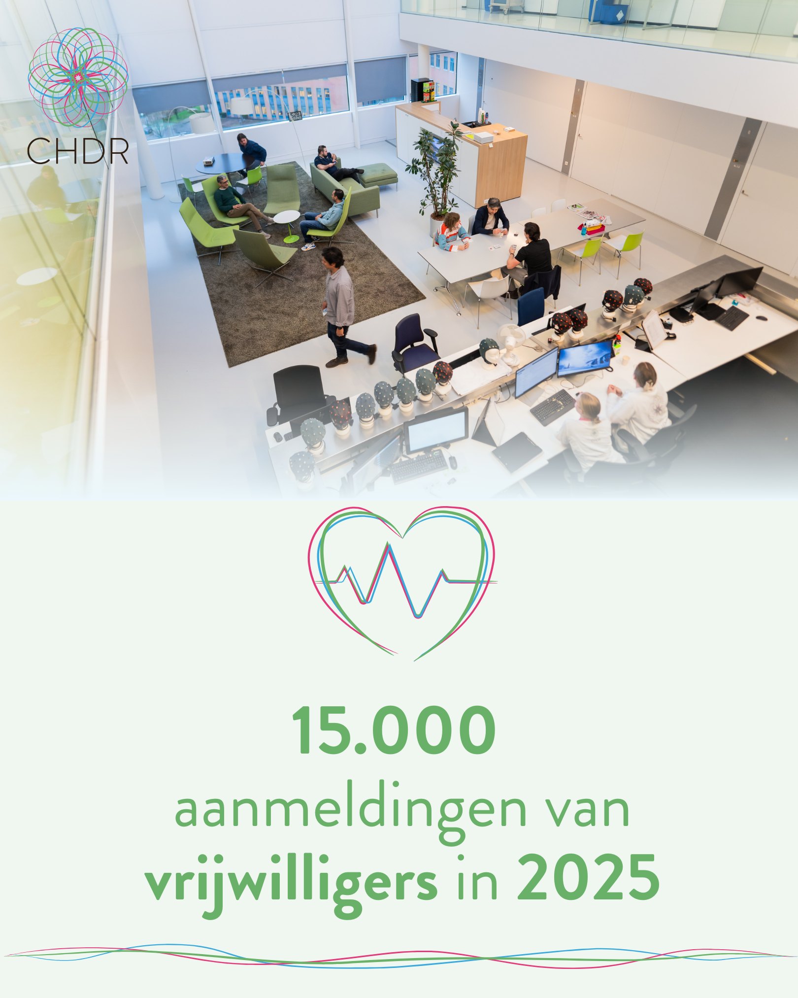 🙌 Zonder onderzoekdeelnemers geen vooruitgang.
In 2025 ontvingen we:
💙 11.441 gezonde vrijwilligers
💙 3.505 patiënten
Iedere aanmelding draagt bij aan het versnellen van medische innovatie. We zijn enorm dankbaar voor het vertrouwen en de betrokkenheid van al onze onderzoekdeelnemers.
Samen maken we medicijnonderzoek mogelijk.
#CHDR #geneesmiddelenonderzoek #medischonderzoek #onderzoekdeelnemers #geneesmiddelen #terugblik2025 #cijfers2025 #highlights2025