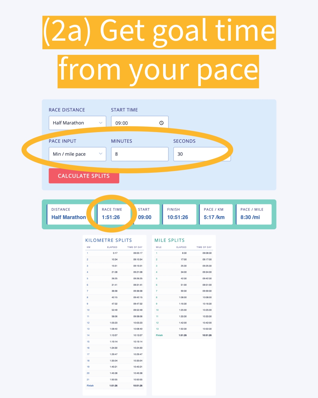 โ๏ธIntroducing a new pacing and timing tool that I hope you'll find as useful as I do
๐
I made it because I kept switching between sites & manual calculations to convert pacing miles โ km, check finish times from base paces, & work out when runners passed spectator points.
๐ Spectators have tested it on the go (it works on mobile) to see what time their runners will pass their location. Great when races don't have apps or they crash
๐น Coming soon: a video walkthrough
โถ๏ธ Try it and let me know if it helps you artofyoursuccess.com/pace-calculator/