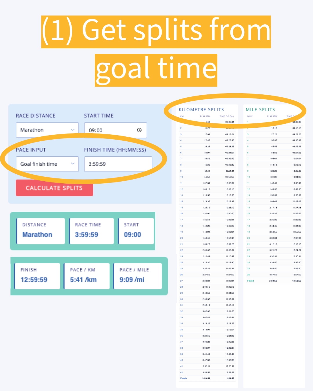 โ๏ธIntroducing a new pacing and timing tool that I hope you'll find as useful as I do
๐
I made it because I kept switching between sites & manual calculations to convert pacing miles โ km, check finish times from base paces, & work out when runners passed spectator points.
๐ Spectators have tested it on the go (it works on mobile) to see what time their runners will pass their location. Great when races don't have apps or they crash
๐น Coming soon: a video walkthrough
โถ๏ธ Try it and let me know if it helps you artofyoursuccess.com/pace-calculator/
