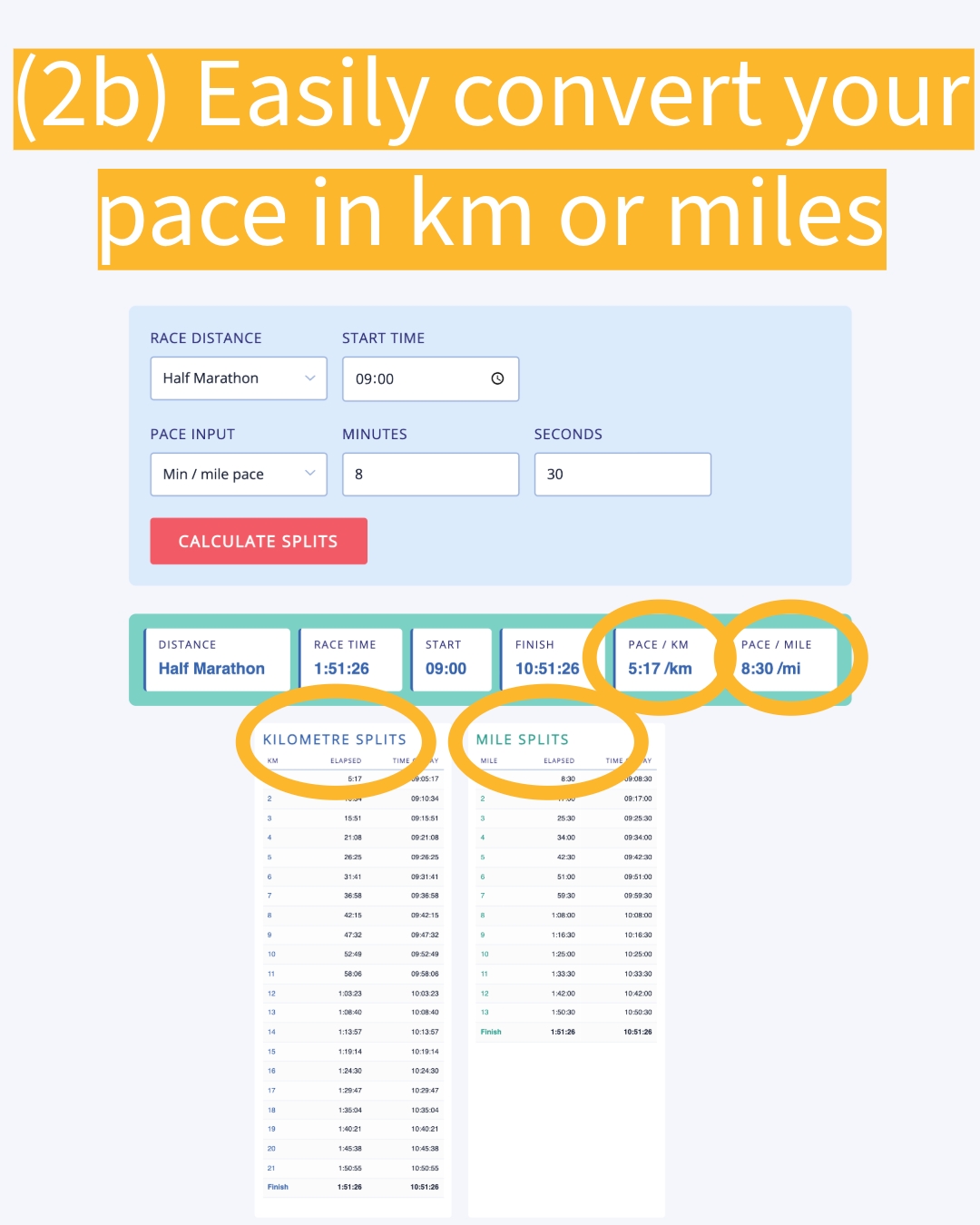 โ๏ธIntroducing a new pacing and timing tool that I hope you'll find as useful as I do
๐
I made it because I kept switching between sites & manual calculations to convert pacing miles โ km, check finish times from base paces, & work out when runners passed spectator points.
๐ Spectators have tested it on the go (it works on mobile) to see what time their runners will pass their location. Great when races don't have apps or they crash
๐น Coming soon: a video walkthrough
โถ๏ธ Try it and let me know if it helps you artofyoursuccess.com/pace-calculator/