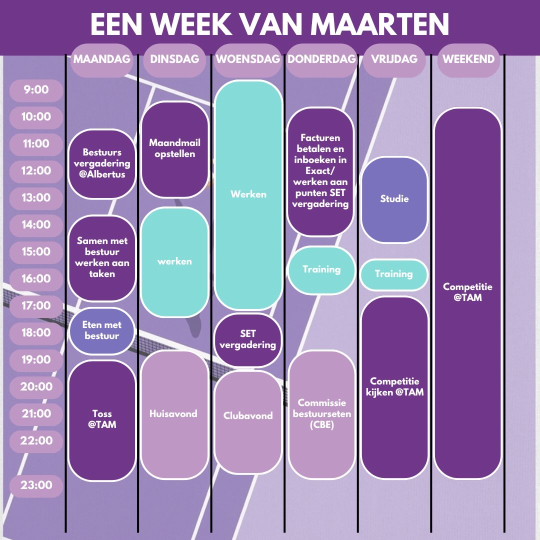 Word jij de nieuwe abactis?
Deadline 20 mei 2026
De komende tijd zullen we per functie de hoofdtaken van het TAM bestuur uitlichten.
Wil je meer weten over het leven van een abactis van TAM?
Schroom dan niet om contact op te nemen met Maarten!
Dit kan via abactis@tam.nl of door te appen naar 06-34407698.
Ben je al helemaal overtuigd? Mail dan jouw CV + motivatie naar: sollicitatie@tam.nl
