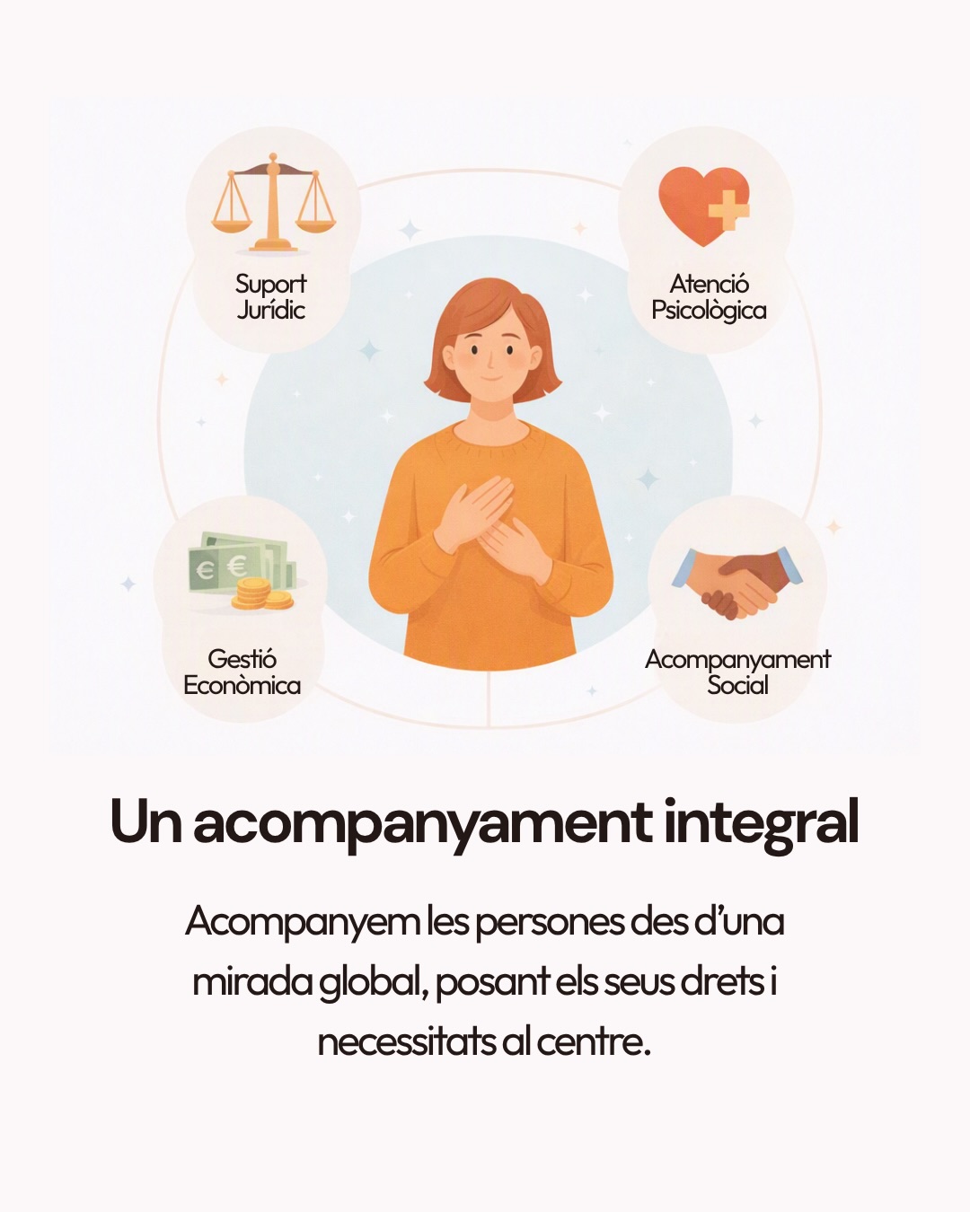 📊 La Memòria del 2025!
Darrere de cada dada hi ha persones, històries i un compromís compartit per defensar els drets i la dignitat de les persones amb diagnòstic en salut mental.
En aquest carrusel us compartim un resum d’algunes de les fites més destacades del 2025. Si voleu conèixer amb més detall la nostra activitat, els projectes desenvolupats i l’impacte de la Fundació durant aquest any, ja podeu consultar la Memòria 2025 completa a la nostra web.
🔗 Enllaç a la bio.
#FundacioViaGuasp #SalutMental #Inclusió #Drets #TercerSector