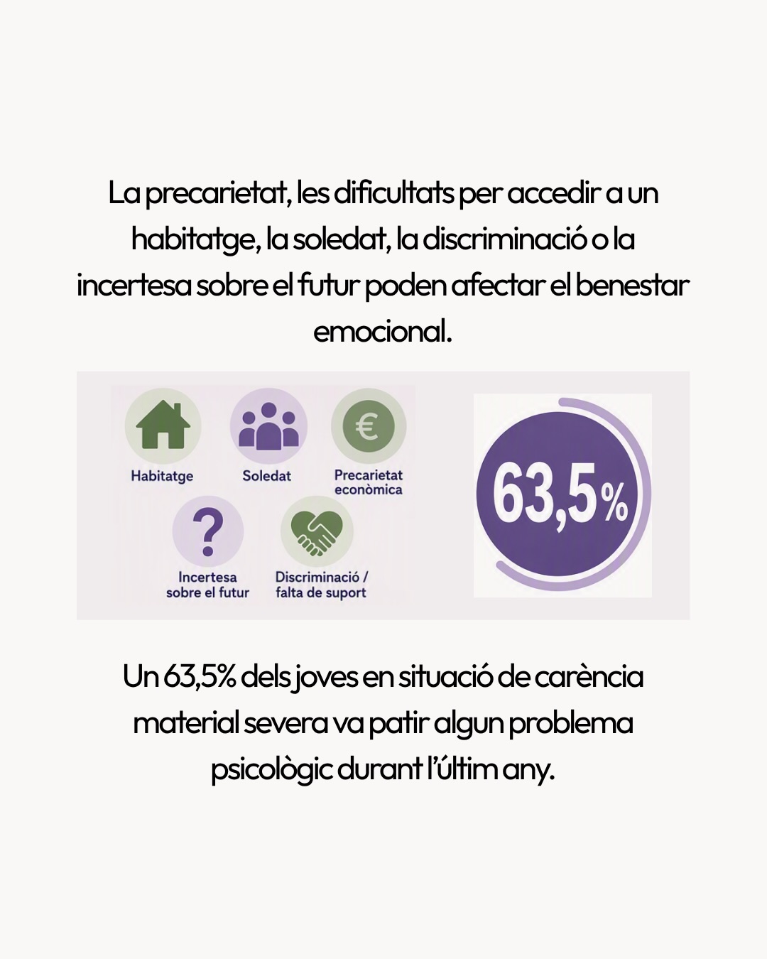📅 En el Dia Internacional de la Joventut, posem el focus en una realitat que no podem ignorar: els problemes de salut mental tenen una presència important durant l’adolescència i la joventut, i estan influïts tant per factors individuals com per les condicions socials i econòmiques.
Segons l’Organització Mundial de la Salut (OMS), 1 de cada 7 adolescents d’entre 10 i 19 anys viu amb algun trastorn mental. L’ansietat, la depressió i els trastorns del comportament es troben entre les principals causes de malaltia i discapacitat en aquesta etapa.
📍 A Espanya, l’estudi HBSC 2022, elaborat pel Ministeri de Sanitat en col·laboració amb l’OMS, mostra que el malestar psicosomàtic entre adolescents va passar del 27,8 % el 2018 al 38,5 % el 2022. Aquest malestar inclou símptomes com problemes de son, irritabilitat o mals de cap freqüents.
Però la salut mental no es pot entendre al marge de l’entorn. Un informe de Fad Juventud, el Consejo de la Juventud de España i Oxfam Intermón, publicat el juny de 2026, assenyala que el 63,5 % de les persones joves en situació de carència material severa va patir algun problema psicològic durant l’últim any.
💬 I demanar ajuda no sempre és fàcil. Segons UNICEF España, el 41 % dels adolescents afirma haver tingut o creu haver tingut algun problema de salut mental durant l’últim any. D’aquest grup, més d’1 de cada 3 no n’ha parlat amb ningú i més de la meitat no ha demanat ajuda.
👉 Per això, promoure la salut mental també significa escoltar, prevenir, combatre l’estigma i garantir xarxes de suport i accés a l’acompanyament necessari.
#SalutMental #Joventut #Drets #Benestar #OMS