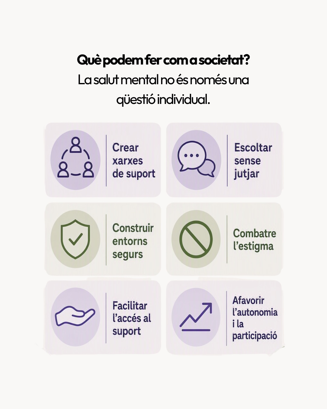 📅 En el Dia Internacional de la Joventut, posem el focus en una realitat que no podem ignorar: els problemes de salut mental tenen una presència important durant l’adolescència i la joventut, i estan influïts tant per factors individuals com per les condicions socials i econòmiques.
Segons l’Organització Mundial de la Salut (OMS), 1 de cada 7 adolescents d’entre 10 i 19 anys viu amb algun trastorn mental. L’ansietat, la depressió i els trastorns del comportament es troben entre les principals causes de malaltia i discapacitat en aquesta etapa.
📍 A Espanya, l’estudi HBSC 2022, elaborat pel Ministeri de Sanitat en col·laboració amb l’OMS, mostra que el malestar psicosomàtic entre adolescents va passar del 27,8 % el 2018 al 38,5 % el 2022. Aquest malestar inclou símptomes com problemes de son, irritabilitat o mals de cap freqüents.
Però la salut mental no es pot entendre al marge de l’entorn. Un informe de Fad Juventud, el Consejo de la Juventud de España i Oxfam Intermón, publicat el juny de 2026, assenyala que el 63,5 % de les persones joves en situació de carència material severa va patir algun problema psicològic durant l’últim any.
💬 I demanar ajuda no sempre és fàcil. Segons UNICEF España, el 41 % dels adolescents afirma haver tingut o creu haver tingut algun problema de salut mental durant l’últim any. D’aquest grup, més d’1 de cada 3 no n’ha parlat amb ningú i més de la meitat no ha demanat ajuda.
👉 Per això, promoure la salut mental també significa escoltar, prevenir, combatre l’estigma i garantir xarxes de suport i accés a l’acompanyament necessari.
#SalutMental #Joventut #Drets #Benestar #OMS